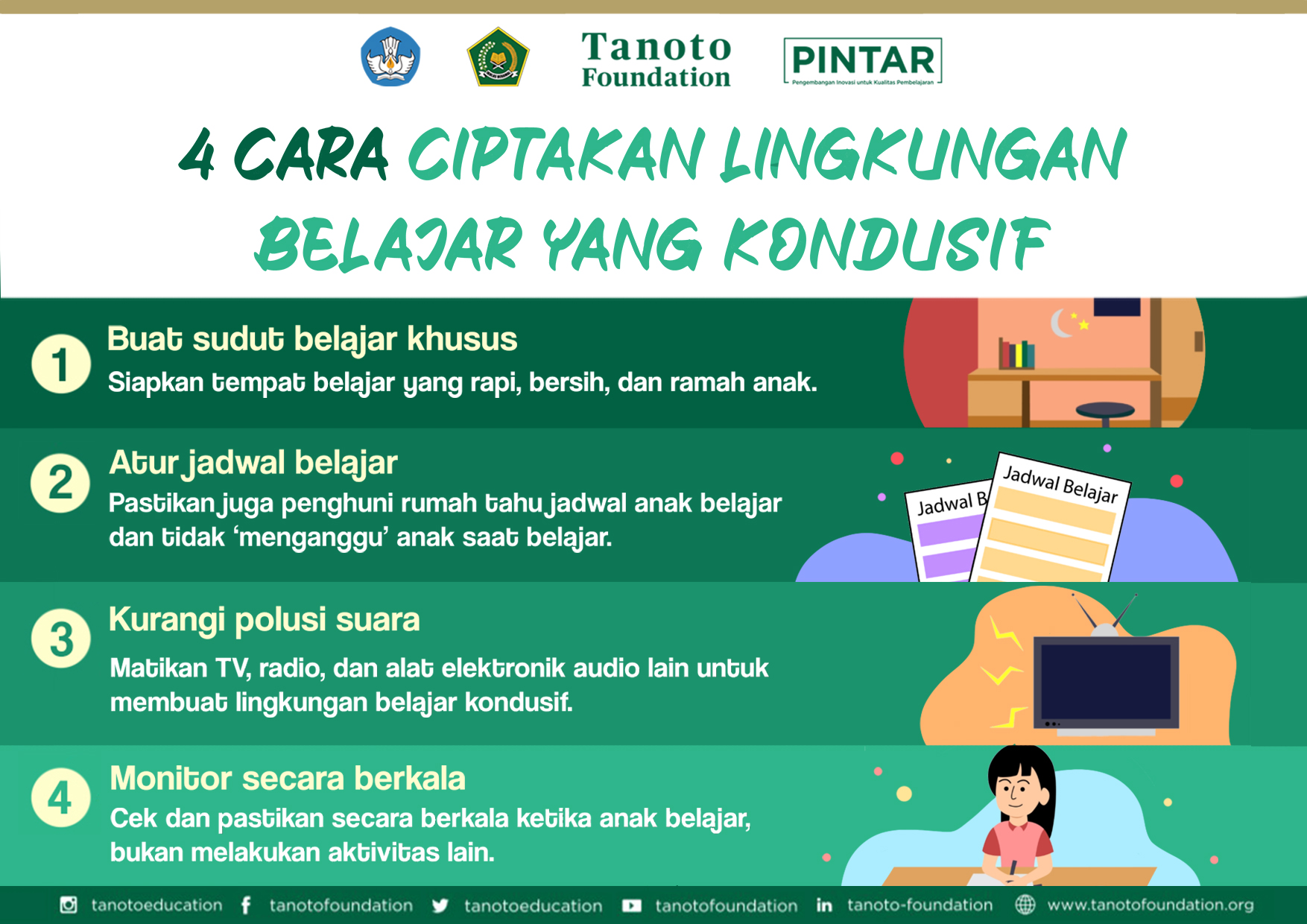 

<p><strong>Menciptakan Lingkungan Belajar Kondusif</strong></p>
<p>” title=”</p>
<p><strong>Menciptakan Lingkungan Belajar Kondusif</strong></p>
<p>“></p>
</div>
	

<div class=